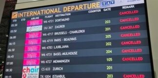 Shkaku i mjegullës sot në mëngjes janë anuluar të gjitha fluturimet nga Aeroporti i Shkupit