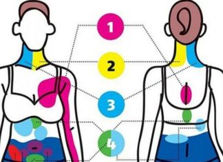 Llojet e dhimbjeve të trupit që janë të lidhura me gjendjet emocionale