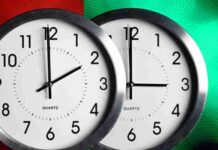 Të dielën përfundon llogaritja dimërore e kohës – akrepat zhvendosen një orë përpara