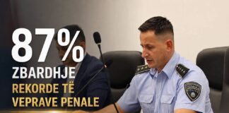 Muhamed Ademi, komandant i SPB Tetovë: rezultate rekord dhe 87% e veprave penale të zbardhura!