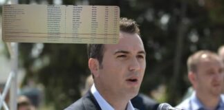 Sekretari i Përgjithshëm i BDI-së, Arbër Ademi, me dy paga universitare: Ndikimi politik që po degradon arsimin e lartë (Foto)